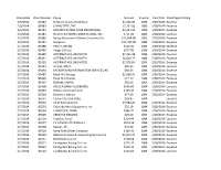 Checkdate Checknumber Payee Amount
