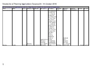 Weekly List of Planning Applications Received 8 to 14 October 2018