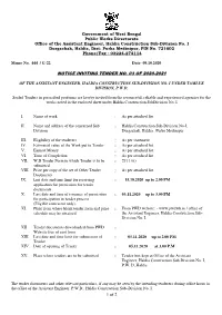 1 of 2 NOTICE INVITING TENDER NO. 03 of 2020-2021 :