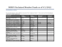 MSRPS Unclaimed Member Funds As of 4/30/2021