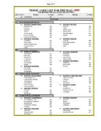 Tehsil Code List 2014