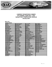 2021 QUALIFYING COMPETITIVE VEHICLE January 2021