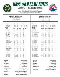 Iowa Wild Game Notes