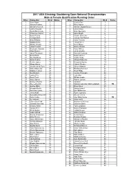 Running Order V1