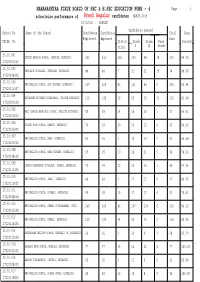 School Wise Result Statistics Report