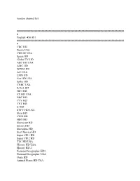 Voodoo Channel List