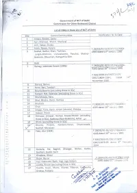OBC+List.Pdf