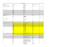 Code Search Results