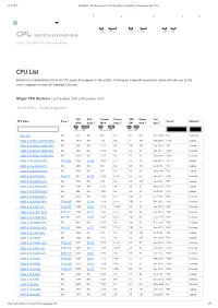CPU Benchmarks - CPU Mega Page - Detailed List of Benchmarked Cpus