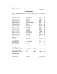 ABCDEF LAST UPDATED: 05/28/2014 This Reflects the Last Date of Any Changes Made to the List