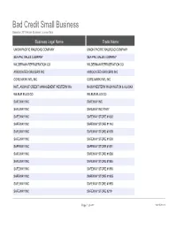 Bad Credit Small Business Based on 2010 Active Business License Data