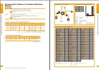 Pretreatment Columns for Column Switching Method