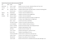 Commencement 20-21 Grad List
