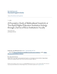 A Descriptive Study of Multicultural Sensitivity at Two Rural Higher