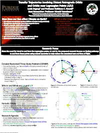 Distant Retrograde Orbits (Dros) About Earth, L4/L5 Xˆ Short-Period Lyapunovs (See Fig