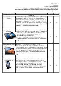 Планшеты Планшет Lenovo Lepad A2207 7" Планшет Обладающий