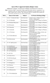 List of Ph.D. Approved Guides (Subject Wise)