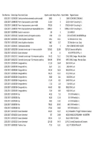 Pagamenti2017-Comune Di Borghetto Di Borbera 1° Semestre 2017.Csv