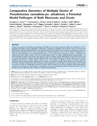 Pseudomonas Cannabina Pv. Alisalensis, a Potential Model Pathogen of Both Monocots and Dicots