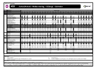Zerbst/Anhalt - Walternienbg