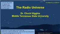 Fundamentals of Radio Astronomy