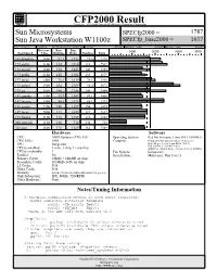Sun Microsystems: Sun Java Workstation W1100z