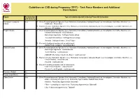 Guidelines on CVD During Pregnancy (TF17) - Task Force Members and Additional Contributors