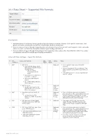 20.1 Data Sheet - Supported File Formats