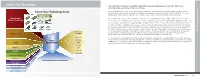 2005 Army Weapons System Handbook