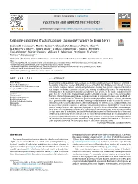 Genome-Informed Bradyrhizobium Taxonomy: Where to from Here?