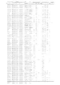 Contract Register March 2020.Pdf
