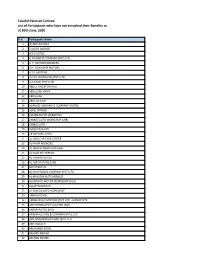 List of Un-Encashed Benefits As at 30Th June, 2020.Pdf