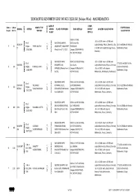 Ψψψ 1 of 132 SGT-T :: SENIORITY up to 31-12-2007 TENTATIVE SENIORITY LIST of SGT-TELUGU [Subject Wise] - MATHEMATICS