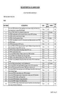 American Samoa List of Routes and Descriptions
