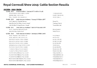 Cattle Section Results