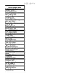 June 2016 Graduation List Name to Appear on Diploma Tikeshwar