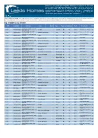 Properties for Customers of the Leeds Homes Register