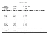 Candidate List Grouped by Contest Bladen Board Of