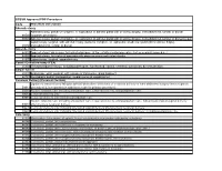 Code Procedure Description Adrenalectomy 60540 Adrenalectomy, Partial Or Complete, Or Exploration of Adrenal Gland with Or Witho