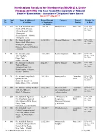 List of Candidates for Consideration to Membership Of