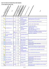 HGGIS Vision Projects Spreadsheet Final Reva