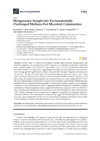 Metagenomic Insight Into Environmentally Challenged Methane-Fed Microbial Communities