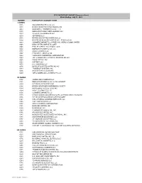 Numerical.Pdf