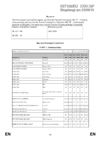 55 the Commission Received Two Reports, One from the Flemish