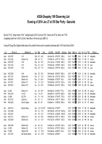 Observing List to Confirm Visibility