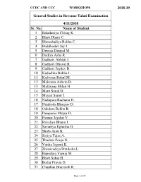 2018-19 Workshop Admitted Students