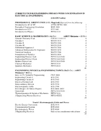 Curriculum for Engineering Physics with Concentration in Electrical and Computer Engineering