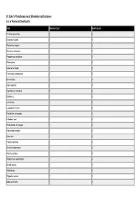 Dr. Duke's Phytochemical and Ethnobotanical Databases List of Plants for Diverticulitis