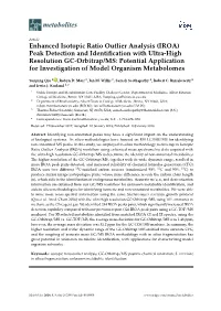 Enhanced Isotopic Ratio Outlier Analysis (IROA) Peak Detection and Identification with Ultra-High Resolution GC-Orbitrap/MS