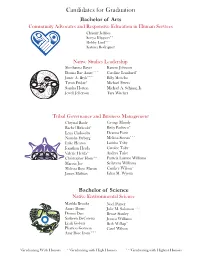 Grad Program Insert 2017